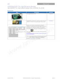 CP2500AC54TEZ Datasheet Page 20