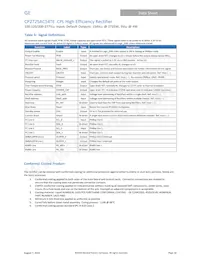 CP2725AC54TEP Datasheet Page 18