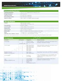CPS256-M Datasheet Pagina 2