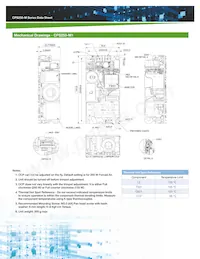 CPS256-M Datasheet Page 5