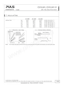 CS10.241-S1 Datasheet Page 9