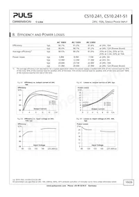 CS10.241-S1 Datasheet Page 10