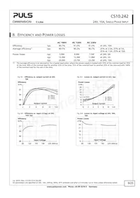 CS10.242 Datasheet Page 9