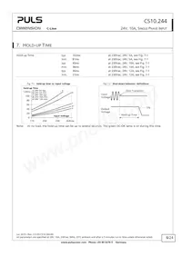 CS10.244 Datasheet Pagina 8