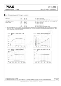 CS10.244 Datenblatt Seite 9