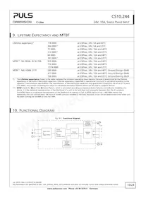 CS10.244 Datasheet Pagina 10