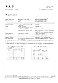 CS10.244 Datasheet Pagina 14