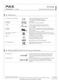 CS10.244 Datasheet Pagina 16