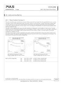 CS10.244 Datasheet Pagina 20