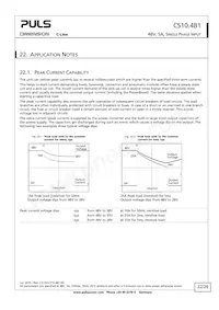 CS10.481 데이터 시트 페이지 22