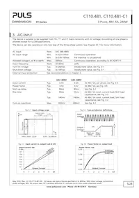 CT10.481 Datasheet Pagina 5