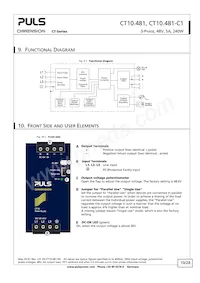 CT10.481 Datasheet Pagina 10