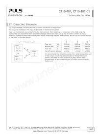 CT10.481 Datasheet Pagina 16