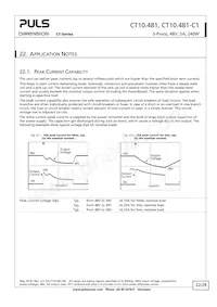 CT10.481 Datasheet Pagina 22