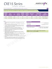 CXE15-48S05 Datasheet Pagina 2