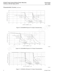 DC025ACL-M Datenblatt Seite 8