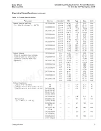 DC025CL-M Datasheet Pagina 3