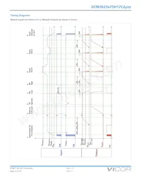 DCM3623T75H17C2M00 Datasheet Page 10