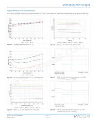 DCM3623T75H17C2M00 Datasheet Page 12