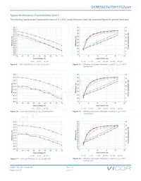 DCM3623T75H17C2M00 Datasheet Page 13