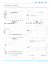 DCM48AP240M320A50 Datasheet Page 12