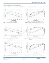 DCM48AP240M320A50 Datasheet Page 13