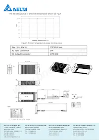 DPS-150AB-15 C Datasheet Pagina 2