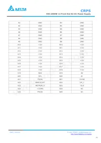 DPS-2000CB A Datasheet Page 5