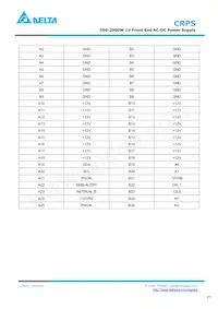 DPS-2000CB A Datasheet Pagina 7