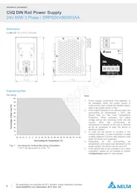 DRP024V060W3AA數據表 頁面 6