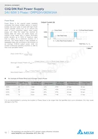 DRP024V060W3AA Datasheet Pagina 10