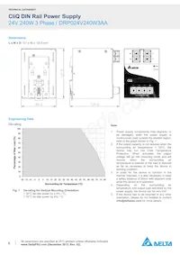 DRP024V240W3AA Datasheet Page 6