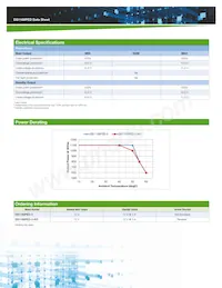 DS1100PED-3-001 데이터 시트 페이지 2