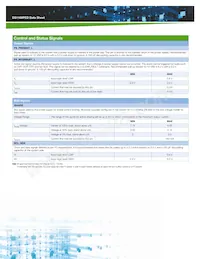 DS1100PED-3-001 Datasheet Pagina 4