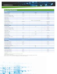 DS1600SPE-3-001 Datasheet Pagina 2