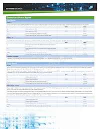 DS1600SPE-3-001 Datasheet Pagina 3