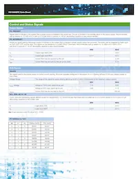 DS1600SPE-3-001 Datasheet Page 4