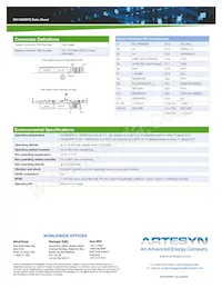 DS1600SPE-3-001 Datasheet Pagina 8