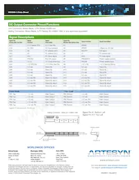 DS2000-3-001 Datasheet Page 4