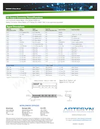 DS2000-3-001 Datasheet Pagina 4