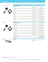 DS2000-3-002 Datasheet Page 18