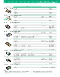 DS2000-3-002 Datasheet Page 21