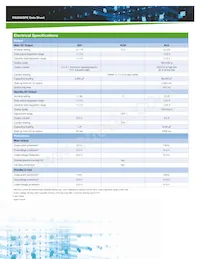DS2000SPE-3 Datasheet Pagina 2