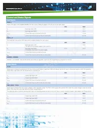 DS2000SPE-3 Datasheet Pagina 3