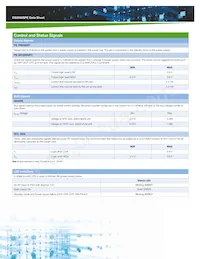 DS2000SPE-3 Datasheet Pagina 4