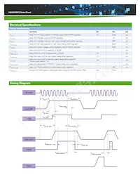 DS2000SPE-3 Datasheet Pagina 5