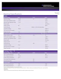 DS2500PE-3 Datasheet Page 2