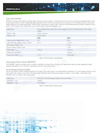 DS2900-3-003 Datasheet Page 3