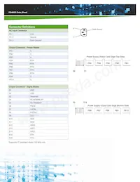 DS460S-3 Datasheet Page 4