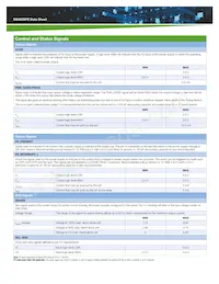 DS495SPE-3-001 Datasheet Page 3